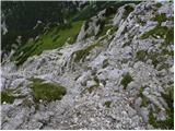 Suhadolnik - Kalška gora